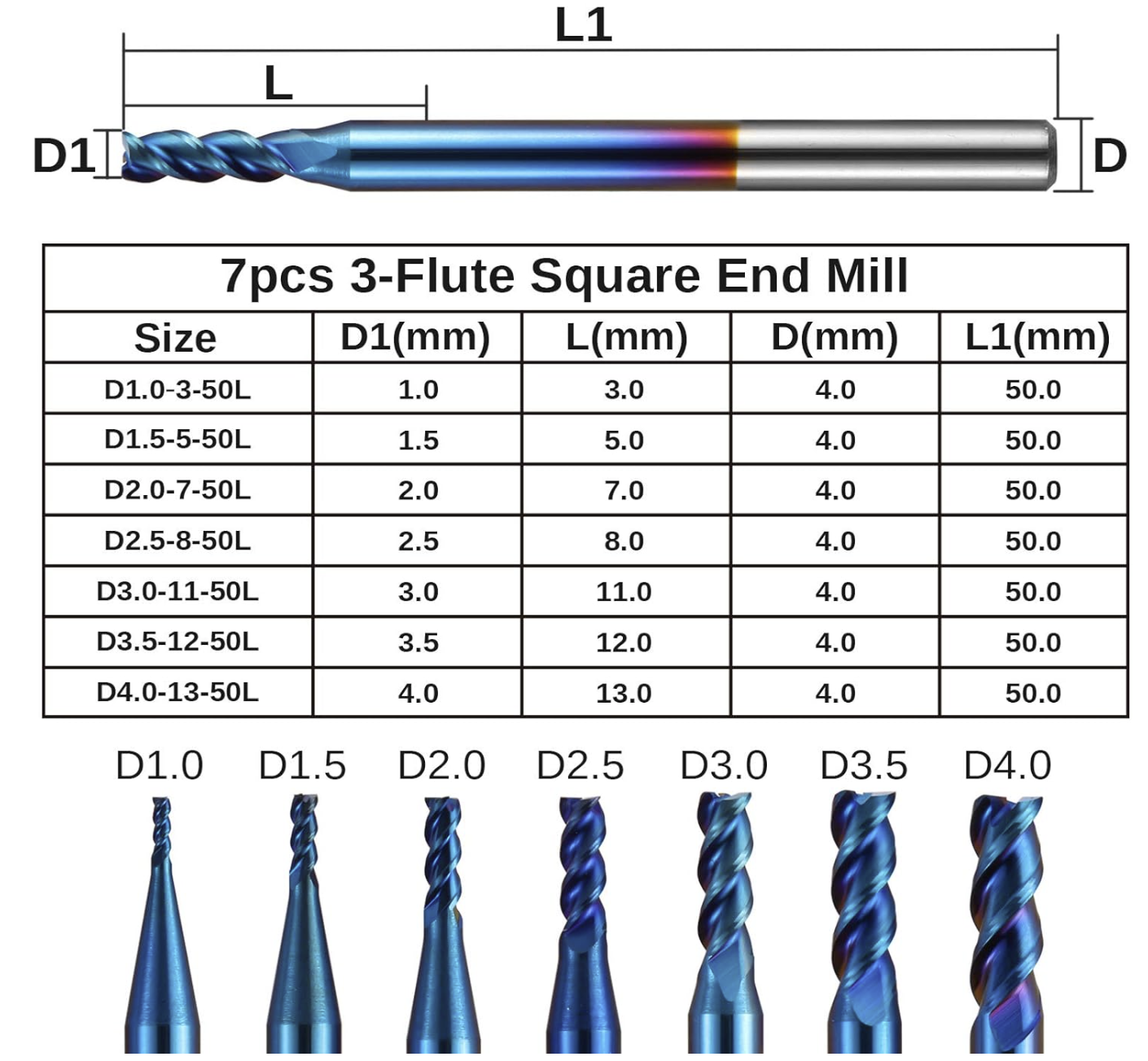 7pcs 3-Flute Square End Mill for Aluminum Applications, Nano Blue Coat CNC Router Bits 4mm Shank