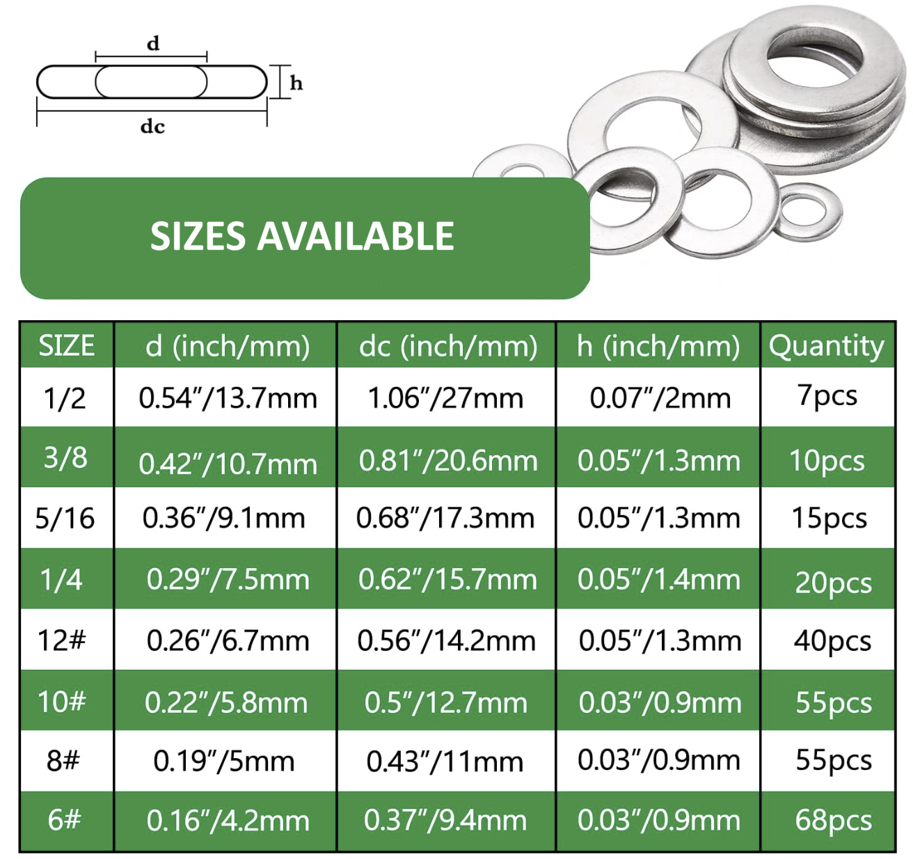 Flat Washer 304 Stainless Steel #12