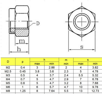 Nut M3x0.5mm 304 Stainless Steel Hex Lock Nuts